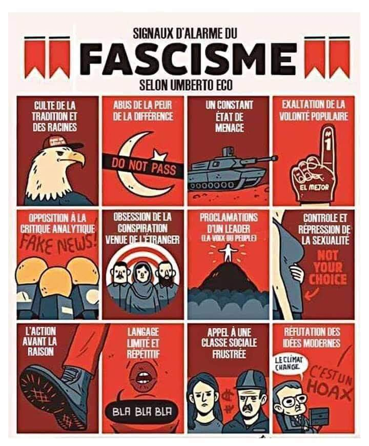 Signaux d'alarme du fascisme selon Umberto Eco:
- Culte de la tradition et des racines
- Abus de la peur de la différence
- Constant état de menace
- Éxaltation de la volonté populaire
- Opposition à la critique analytique
- Obsession de la conspiration venue de l'étranger
- Proclamation d'un leader
- Contrôle et répression de la sexualité
- L'action avant la raison
- Langage limité et répétitif
- Appel à une classe sociale frustrée
- Réfutation des idées modernes